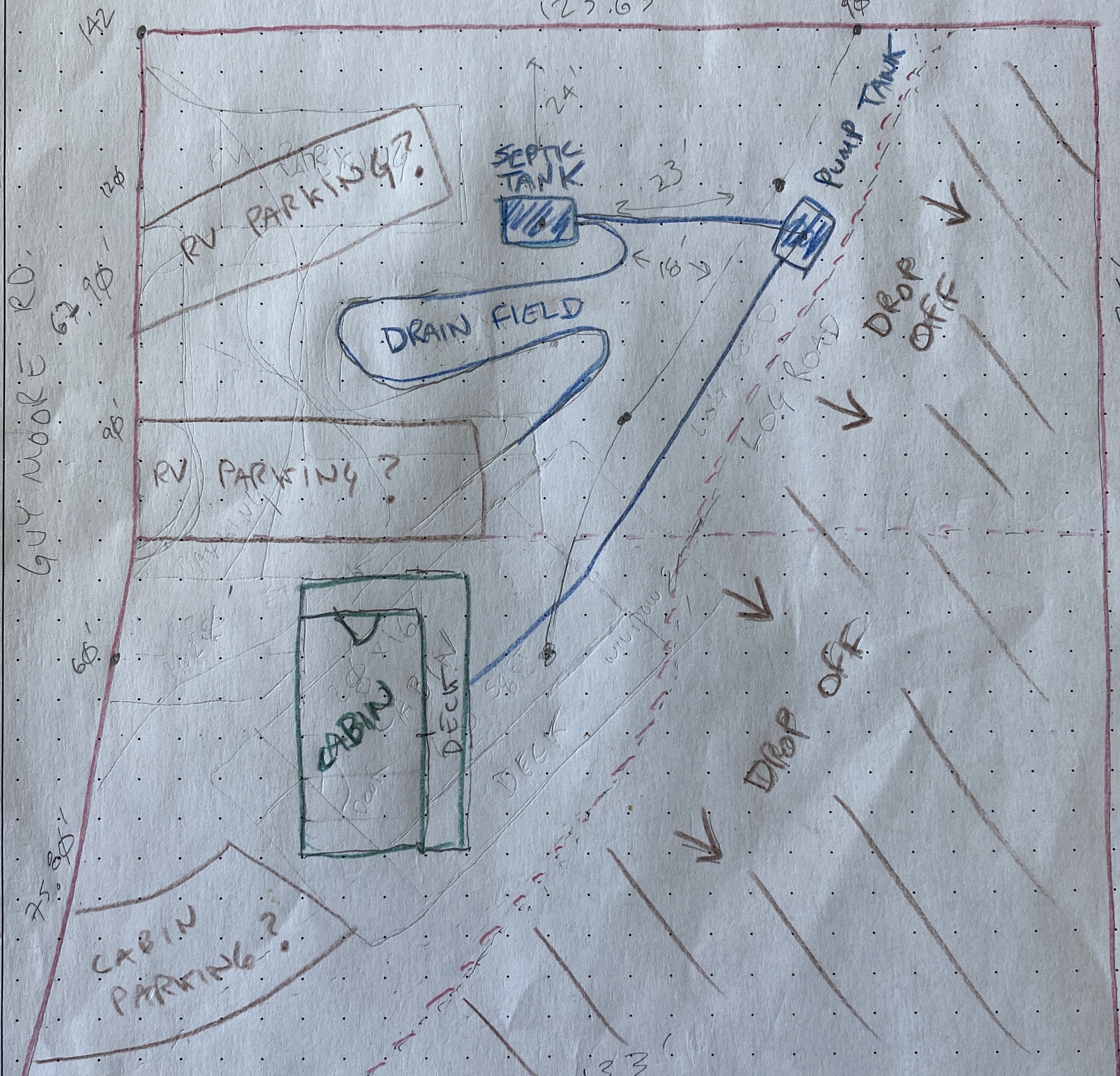 The R. Cabin project study